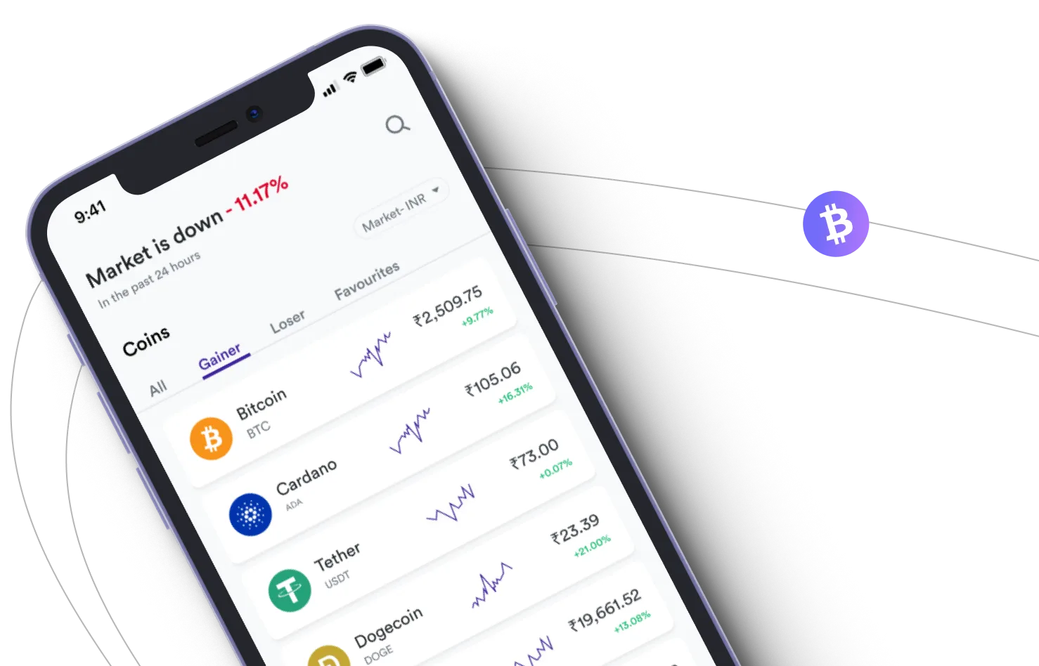 Risco Mylor i642 - Take advantage of the cryptocurrency markets and earn with Risco Mylor i642