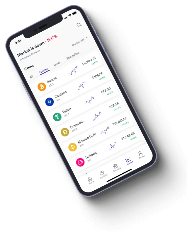 Risco Mylor i642 - How does the Risco Mylor i642 app improve your trading?